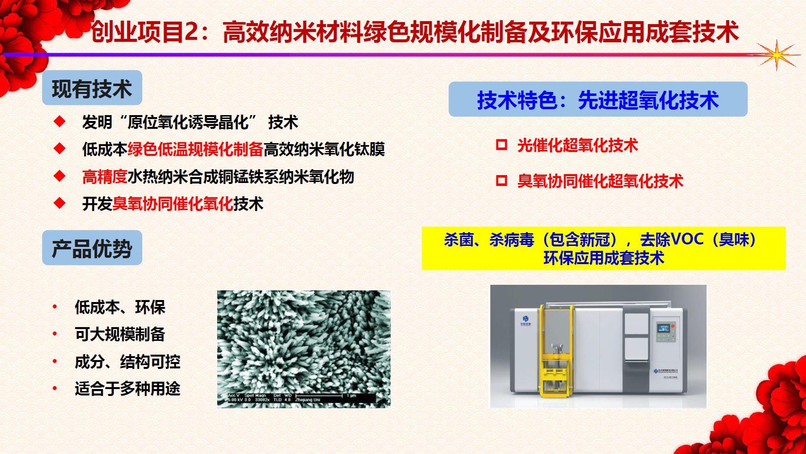 高效纳米材料.png