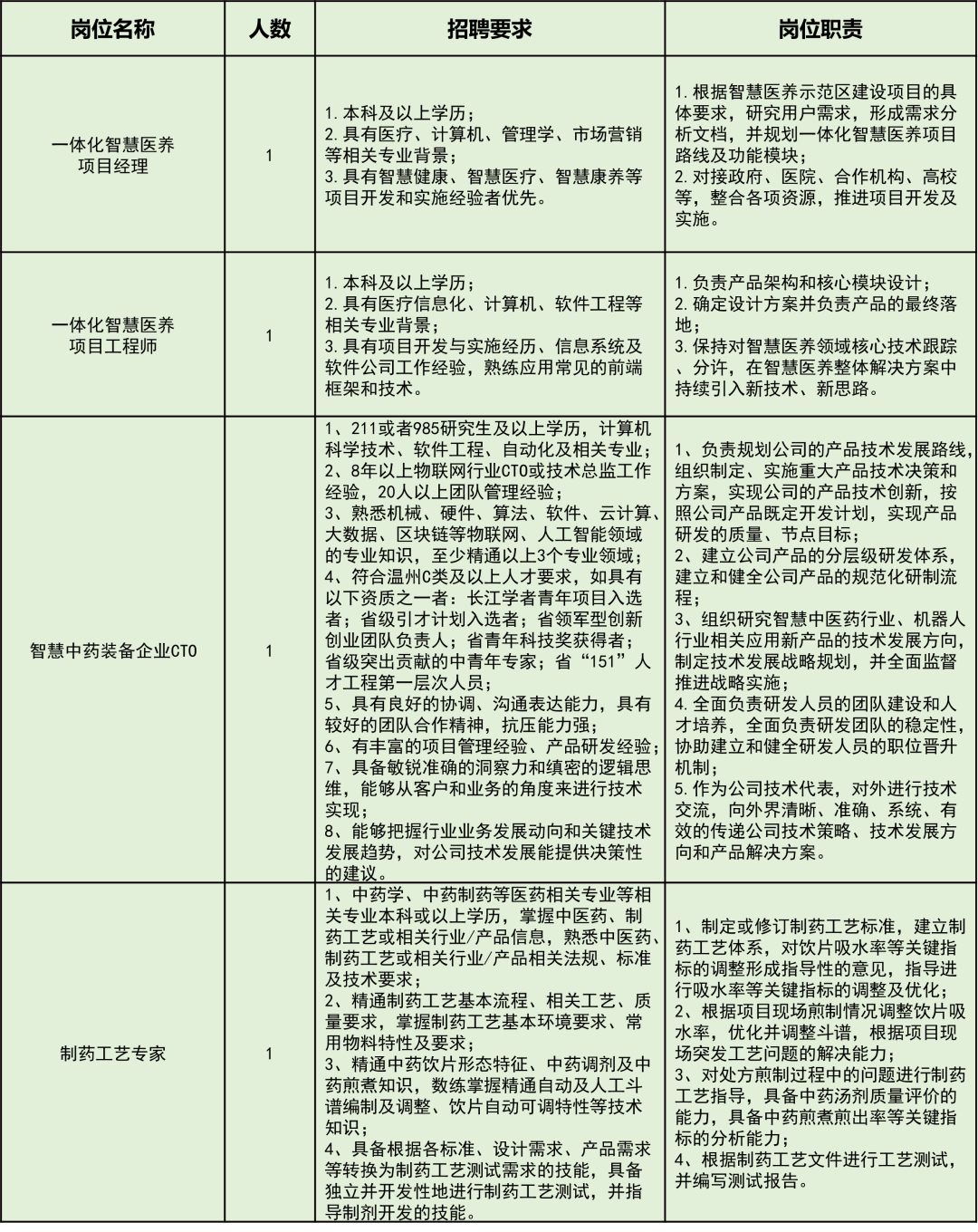 微信图片_20220316104544.png