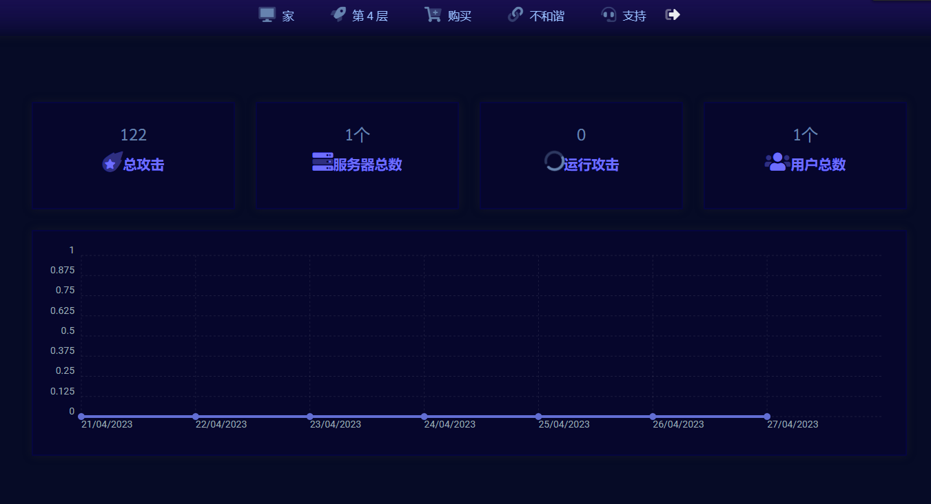 追款网站在物联网与信息化融合中的应用